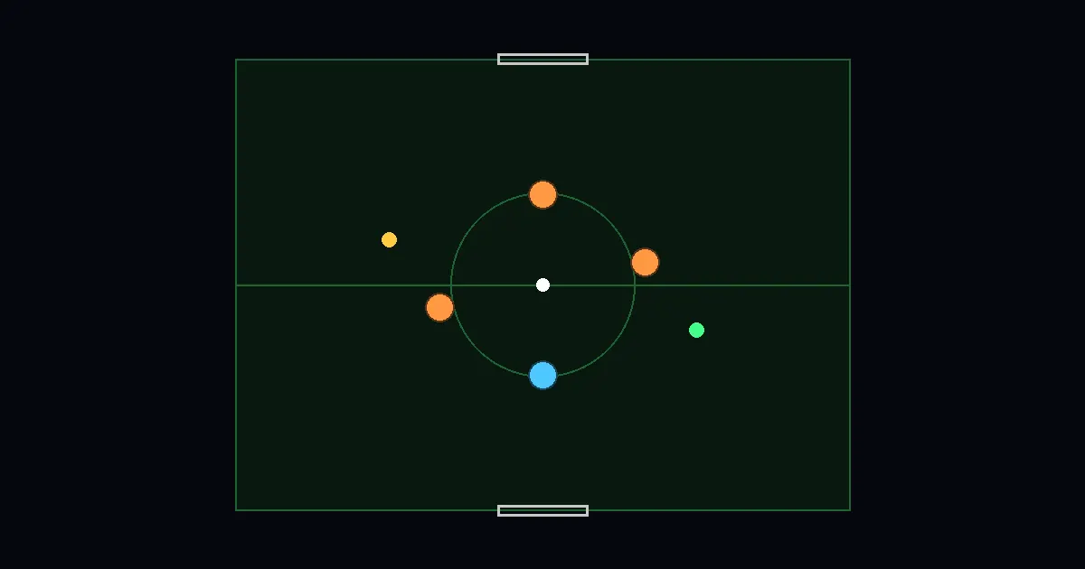 Pitch — neon soccer field with cyan and orange players, white ball, and power-up orbs